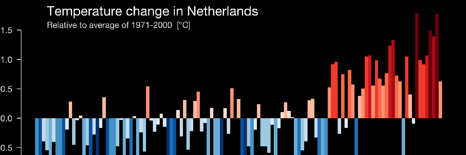 Rebec_aR's profile header