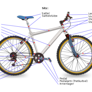 fedibikes's avatar