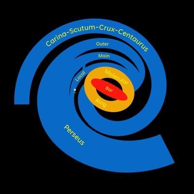 galaxy_map's avatar