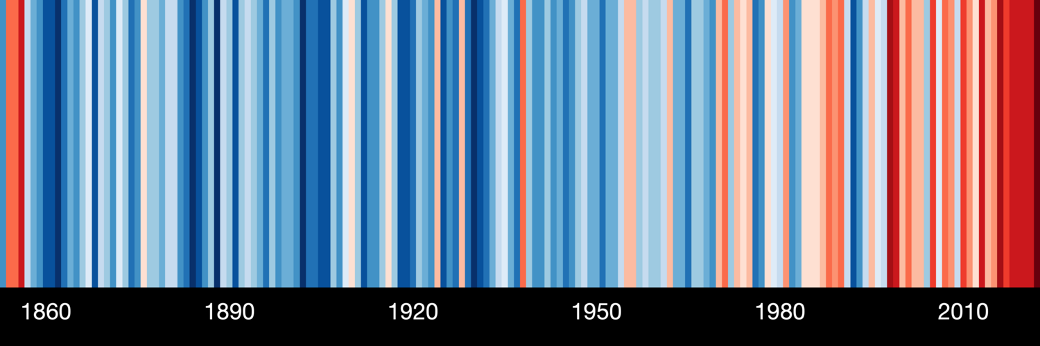 aweatherall's profile header