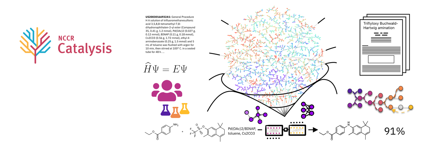 LIAC's profile header