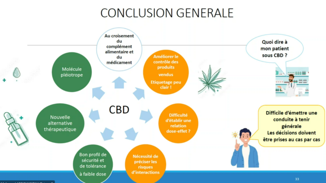 Molécule pléiotrope, nouvelle alternative thérapeutique, bon profil de sécurité et de tolérance à faible dose MAIS nécéssité d'amliorer le contrôle des produits, difficulté d'établir une relation dose-effet, nécéssité de préciser les risques d'interaction 
Que dire a son patient sous CBD ? difficile d'émettre une conduit eà tenir générale, les décisions doivent être prises au cas par cas