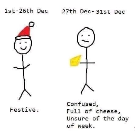 Stick figures

Left (wearing a Santa hat):
1st-26th Dec
Festive.

Right (holding cheese):
27th-31st Dec
Confused,
Full of cheese,
Unsure of the day of the week.