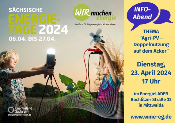 Infobild mit den Daten aus dem obigen Text