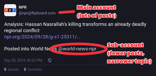 Screenshot of a post from NPR's account, it has a link to an article about conflict in the middle east. Below the link is a message saying "Posted into World News @world-news-npr" which is the sub-account's address for NPR's world news stories. Following the main account will show all NPR's posts in your timeline, but following the sub-account will just show NPR's posts on that topic.