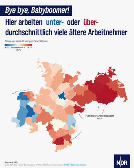 Eine Übersichtskarte Norddeutschlands, die in verschiedenen Farben Bereiche zeigt, in denen der Anteil der über 60-jährigen Beschäftigen besonders klein und besonders groß ist. Im Westen ist der Anteil überwiegend gering, in MV besonders hoch.
