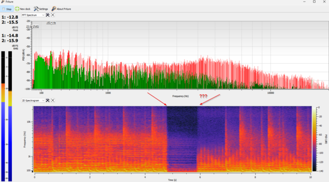 A spectrogram displaying a gap in frequency information during the Tron: Legacy soundtrack playback.

It’s not every day you get a visual representation of “Wait, what just happened?” Now we know what digital déjà vu looks like.