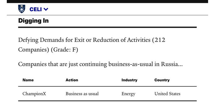 Screenshot of Yale CELI List information pertaining to ChampionX Corporation (The Woodlands, Texas).