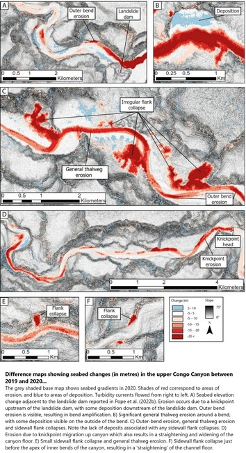 Difference maps showing seabed changes (in metres) in the upper Congo Canyon between 2019 and 2020... The grey shaded base map shows seabed gradients in 2020. Shades of red correspond to areas of erosion, and blue to areas of deposition.