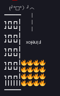 An ASCII art image of Firefox jumping off a building into a fire