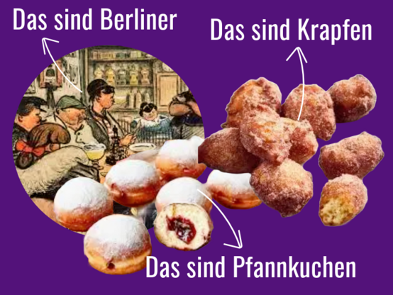 3 Bildmotive auf violettem Hintergrund arrangiert. Oben links Zillemotiv "Menners in ner Kneipe", Pfeil mit Text "Das sind Berliner". Rechts oben braunes rundes Frittiergebäck, Pfeil + Text "Das sind Krapfen". Unten Mitte Berliner Pfannkuchen mit Puderzucker, eins ist gehälftet und der Marmeladen-Kern liegt frei, Pfeil + Text "Das sind Pfannkuchen".