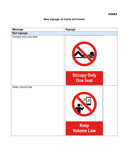 The image is a table showing new signage for trains and buses, labelled as "ANNEX" at the top right. The table has two columns, "Message" and "Signage." Under the "Message" column, the first row reads "Occupy only one seat," which corresponds to a sign in the "Signage" column. This sign shows a red circle with a diagonal line crossing a silhouette of a person lying down, above the text "Occupy Only One Seat" in white on a red background. The second row under "Message" reads "Keep volume low," which corresponds to a sign showing a red circle with a diagonal line over an icon of a person holding a music-playing device. The text "Keep Volume Low" appears beneath in white on a red background.