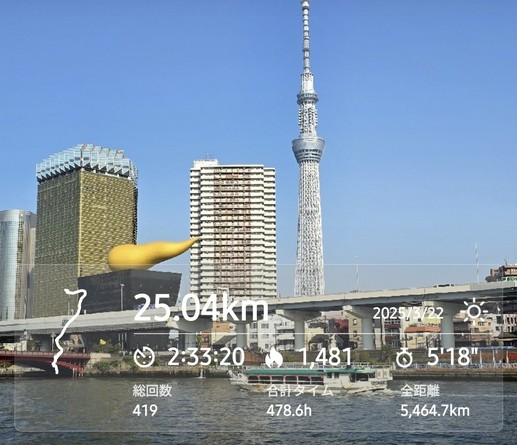 Tokyo Skytree ganz nah beim 25km Lauf durch Tokyo am Sumida Fluss
