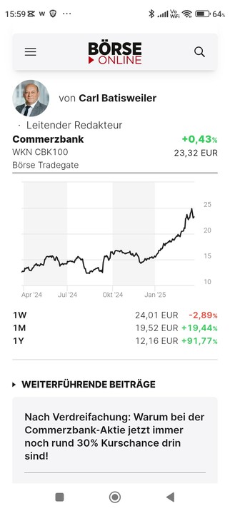 Kurs Commerzbank
CBK100