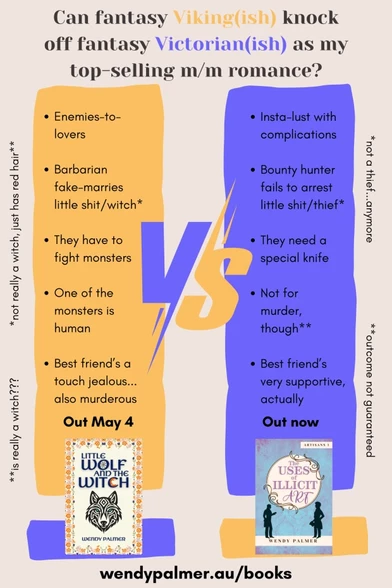 Infographic comparing upcoming book Little Wolf and the Witch with The Uses of Illicit Art, my most popular book. Both involve a little shit paired with a very patient man.