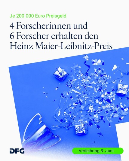 Social Media-Template: 
Je 200.000 Euro Preisgeld
4 Forscherinnen und 6 Forscher erhalten den Heinz-Maier-Leibnitz-Preis

DFG
Verleihung 3. Juni

Template zeigt einen Pokal liegend und Konfetti und Geschenke verstreut davor.