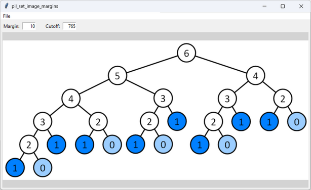 This program resizes images so they have margins of a desired size in Python and PIL
