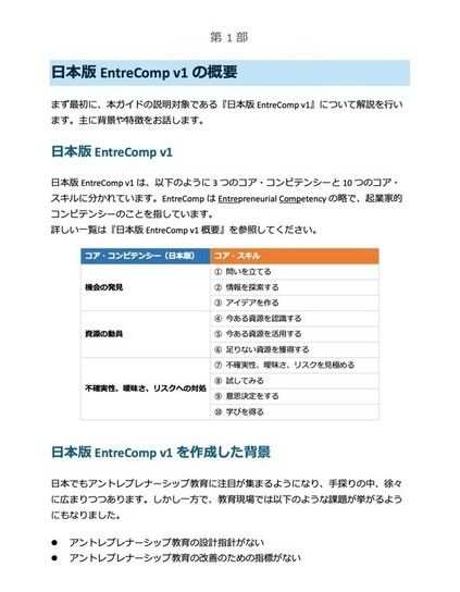 日本版EntreComp v1ガイド公表…アントレ教育促進へ | 教育業界ニュース「ReseEd（リシード）」