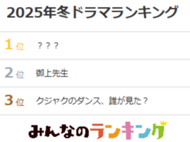 冬ドラマ2025、最も面白かった作品は？TOP5を発表｜みんなのランキング | NEWSCAST