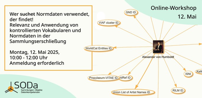@SODa Das Bild bewirbt einen Online-Workshop, der am 12. Mai 2025 stattfindet. Der Workshop behandelt die Relevanz und Anwendung von kontrollierten Vokabularen und Normdaten in der Sammlerschließung. Die Anmeldung ist erforderlich.

Im linken Bereich des Bildes befindet sich ein Textfeld mit dem Titel "Wer Normdaten verwendet, der findet!" und darunter eine Beschreibung der Thematik. Darunter steht die Veranstaltungsdetails: "Montag, 12. Mai 2025, 10:00 - 12:00 Uhr, Anmeldung erforderlich."

Im rechten Bereich des Bildes ist ein Diagramm zu sehen, das verschiedene Normdaten-IDs und Kontrollierte Vokabularien um den Namen "Alexander von Humboldt" herum zeigt. Die IDs sind: GND ID, VIAF cluster ID, WorldCat Entities ID, Propylaeum-VITAE ID, IdRef ID, Union List of Artist Names ID, ISNI, RILM ID und Kalliope.

Unten links im Bild befindet sich das Logo von SODa (Sammlungen-Objekte Datenkompetenz) mit dem Schriftzug "SODa Sammlungen-Objekte Datenkompetenz."