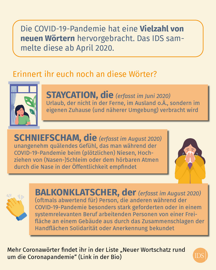 Text im Bild: Die COVID-19-Pandemie hat eine Vielzahl von neuen Wörtern hervorgebracht. Das IDS sammelte diese ab April 2020. Erinnert ihr euch noch an diese Wörter? 
Staycation (erfasst im Juni 2020): Urlaub, der nicht in der Ferne, im Ausland o.A., sondern im eigenen Zuhause (und naherer Umgebung) verbracht wird. 
Schniefscham (erfasst im August 2020) unangenehm quälendes Gefühl, das man während der COVID-19-Pandemie beim (plötzlichen) Niesen, Hochziehen von (Nasen-)Schleim oder dem hörbaren Atmen durch die Nase in der Öffentlichkeit empfindet. 
Balkonklatscher (erfasst im August 2020) (oftmals abwertend für) Person, die anderen während der COVID-19-Pandemie besonders stark geforderten oder in einem systemrelevanten Beruf arbeitenden Personen von einer Freifläche an einem Gebäude aus durch das Zusammenschlagen der Handflächen Solidarität oder Anerkennung bekundet.
