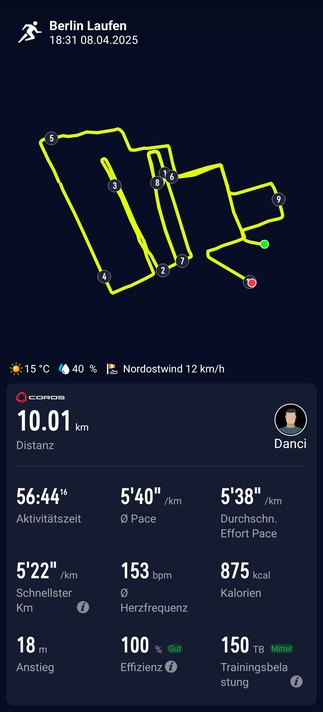 Das Bild zeigt eine Laufstatistik auf einem Smartphone, die eine Laufrunde in Berlin am 08.04.2025 um 18:31 Uhr dokumentiert. Die Karte zeigt den Laufweg in Gelb, mit markierten Punkten von 1 bis 9, die die Streckenabschnitte kennzeichnen. Die Aktivitätsdauer beträgt 56:44 Minuten, mit einem durchschnittlichen Tempo von 5'40" pro Kilometer und einem durchschnittlichen Effort-Pace von 5'38" pro Kilometer. Der schnellste Kilometer wurde in 5'22" zurückgelegt. Die durchschnittliche Herzfrequenz lag bei 153 Schlägen pro Minute, und insgesamt wurden 875 Kalorien verbraucht. Die Laufstrecke hatte einen Anstieg von 18 Metern und eine Effizienz von 100%, was als "Gut" eingeordnet wurde. Die Trainingsbelastung wurde als "Mittel" bewertet. Die Wetterbedingungen waren 15°C, 40% Luftfeuchtigkeit und Nordostwind mit 12 km/h. Der Benutzer, dessen Name "Danci" ist, wurde auf der rechten Seite des Bildes angezeigt.
