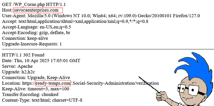 HTTP headers showing that clicking the shortlink leads to a page on the compromised website of a small business, and that *that* page leads to yet another compromised website of a different small business