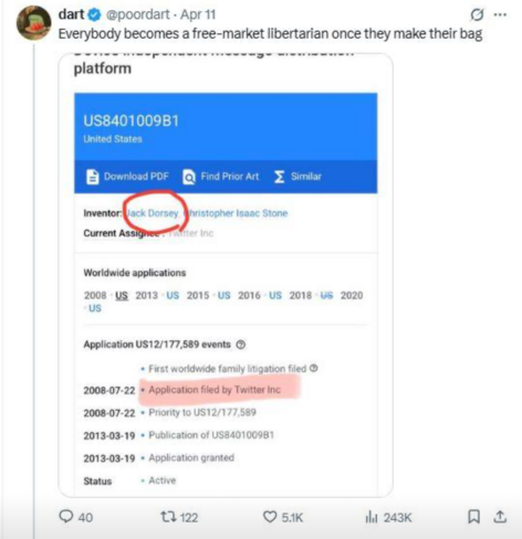 The image shows a screenshot of a Twitter post by the user [@]poordart, dated April 11. The tweet reads: "Everybody becomes a free-market libertarian once they make their bag platform." Below the tweet, there is a screenshot of a United States patent document titled "US8401009B1." The patent is associated with Twitter Inc., with inventors Jack Dorsey and Christopher Isaac Stone. The patent was filed on July 22, 2008, and granted on March 19, 2013. The document includes a timeline of events related to the patent application, such as the first worldwide family litigation filed and the publication of the patent. The screenshot is highlighted with a red circle around the text "Application filed by Twitter Inc."