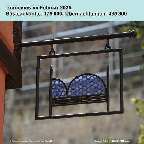Foto: Schild mit einem Bettensymbol als Symbolbild für Tourismus
Text: Tourismus im Februar 2025
Gästeanküfte: 175000; Übernachtungen: 435300