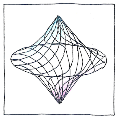 Drawing of a set of curves from a point at the top, arching around an elliptical shape, and connecting at a point at the bottom.