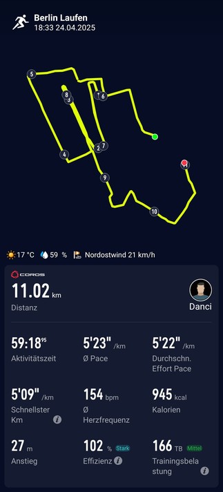 Das Bild zeigt eine Laufstatistik auf einem Smartphone, die eine Laufrunde in Berlin am 24.04.2025 um 18:33 Uhr dokumentiert. Die Route ist in einem hellen Gelb auf einem dunkelblauen Hintergrund dargestellt und zeigt verschiedene Punkte mit Nummern, die möglicherweise Checkpoints oder Meilensteine markieren. Die Laufstrecke beträgt 11,02 km und wurde in 59 Minuten und 18 Sekunden absolviert. Der Durchschnittsgangspeed beträgt 5 Minuten und 23 Sekunden pro Kilometer, während der Schnellste-Kilometer in 5 Minuten und 9 Sekunden erreicht wurde. Die durchschnittliche Effort-Pace betrug 5 Minuten und 22 Sekunden pro Kilometer. Die durchschnittliche Herzfrequenz lag bei 154 Schlägen pro Minute, und die Laufkraft wurde mit 945 Kalorien verbraucht. Die Laufstrecke hatte einen Anstieg von 27 Metern, und die Effizienz wurde mit 102% bewertet. Der Trainingsschaden wurde als Mittel eingestuft. Die Wetterbedingungen bei der Laufzeit waren 17°C, 59% Luftfeuchtigkeit und Nordostwind mit 21 km/h.