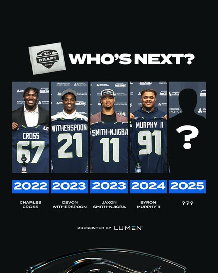 Who's next?

2022: Charles Cross
2023: Devon Witherspoon
2023: Jaxon Smith-Njigba
2024: Byron Murphy II
2025: ???