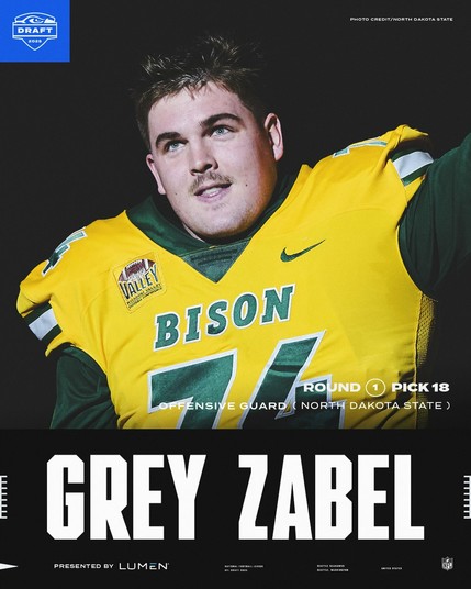 With the 18th pick, we've selected G Grey Zabel.