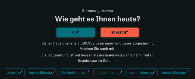 Die Zeit "Stimmungskurven". Eine Dialog mit der Frage "ie geht es Ihnen heute" und den Antwortmöglichkeiten "Gut" oder "Schlecht". Den Lesern scheint es heute "viel besser als normal" zu gehen aber die letzten Antworten sind alle identisch mit dem Kommentar "herbstbluesig"