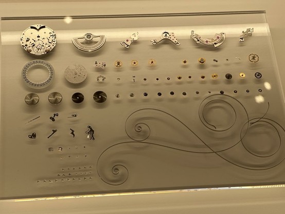 Showing all the parts of a GS movement.