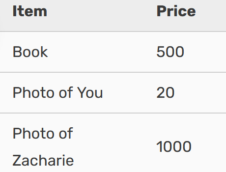 List of items and prices in OFF. "Photo of you" is worth 20, "photo of zacharie" is worth 1000