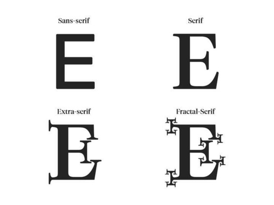 Picture showing the four diffrent serifs on the capital letter E