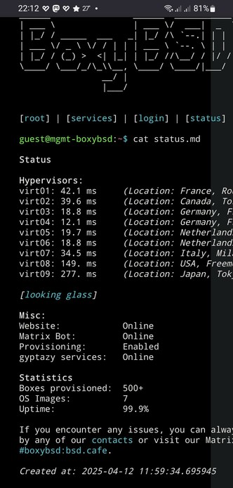 The screencap shows a terminal screen with a black background and white text. At the top, there is a status bar displaying the time (22:12), battery level (81%), and temperature (27°). The terminal window is titled "BoxyBSD" in a stylized font. The command line shows the user "guest" logged in to the system "mgmt-boxybsd" with the command "cat status.md" being executed.

The terminal output includes a "Status" section listing hypervisors with their locations and latency times, such as "virt01: 42.1 ms (Location: France, Ro)" and "virt09: 277. ms (Location: Japan, Toky)." Below this, there is a "[looking glass]" section with miscellaneous information like "Website: Online," "Matrix Bot: Online," "Provisioning: Enabled," and "gyptazy services: Online." The "Statistics" section shows "Boxes provisioned: 500+," "OS Images: 7," and "Uptime: 99.9%." At the bottom, there is a note about contacting support and the system's creation date (2025-04-12 11:59:34.695945).

 Ovis2-8B

🌱 Energy used: 0.310 Wh