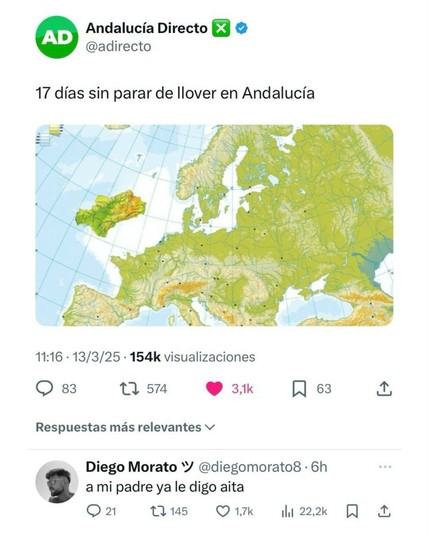 Captura de un Tweet noticia de Analucía Directo acompañado de un mapa.

La noticia: 17 días sin parar de llover en Andalucía.

Otro usuario responde: «A mi padre ya le digo aita»