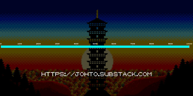 Johto Times logo, a pixel art image of the Ecruteak Tin Tower, with a sun setting in the background. There is a bar showing how close we are to our goal of 1000 subscribers (we are currently at 999 at the time of writing!)