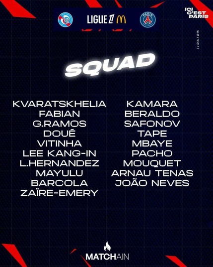 Squad for today's match against Strasbourg