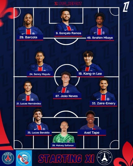 Lineup vs Strasbourg - baby on board 🍼