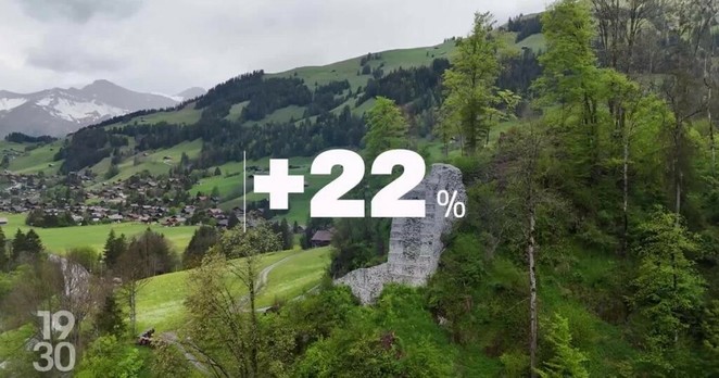 A contre-courant des tendances européennes, la Suisse connaît un boom des visas dorés - rts.ch