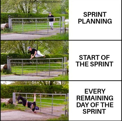 Man running up to a metal gate. The frame is labeled sprint planning.

Man in the middle of hurdling the gate. The frame is labeled start of the sprint.

Man falls to the ground on the other side of the gate. The frame is labeled every remaining day of the sprint