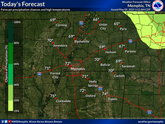Partly to mostly sunny today. Highs from the mid 60s to mid 70s.