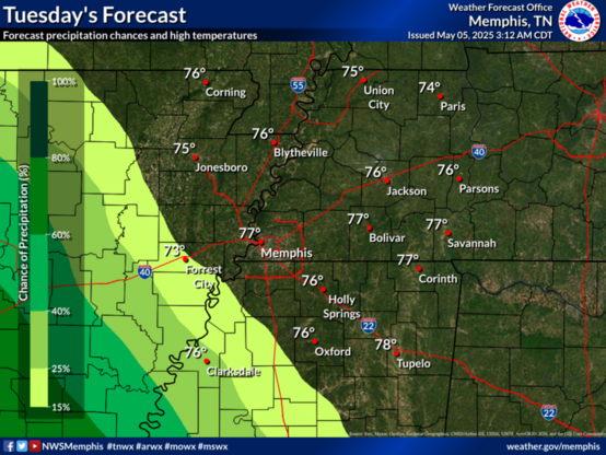 Increasing clouds on Tuesday. Showers and thunderstorms moving in from the southwest toward evening. Highs in the 70s.
