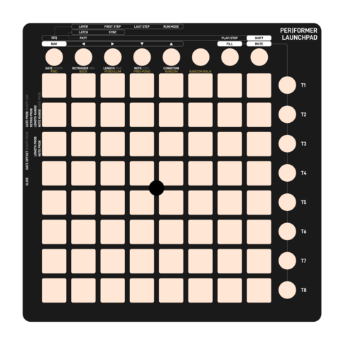 vector image of novation launchpad mini with buttons captioned according to performer mapping