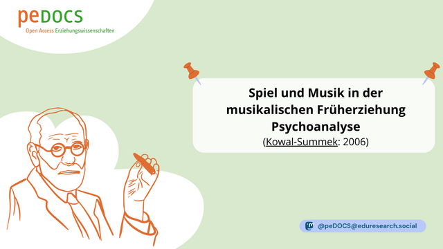 Grafik von peDOCS mit einer Zeichnung von Sigmund Freud links unten. Rechts ein Textfeld mit einer Abkürzung des Titels des Beitrags: „Spiel und Musik in der musikalischen Früherziehung – Psychoanalyse (Kowal-Summek: 2006)“.