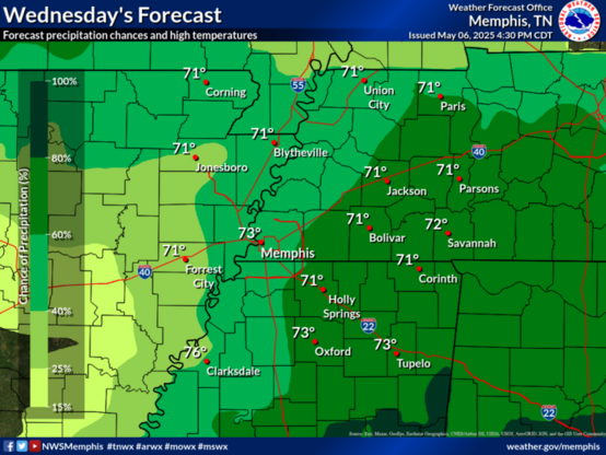 Scattered showers and thunderstorms with highs in the 70s.