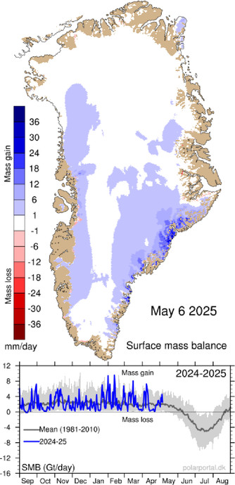 Map of Greenland showing surface mass budget, blue colours show where the ice sheet gained ice on 6th May, pink and red where it lost (there is very little red as May is still cold in Greenland), land is brown